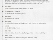 Tiểu sử cố Tổng Bí thư Đỗ Mười